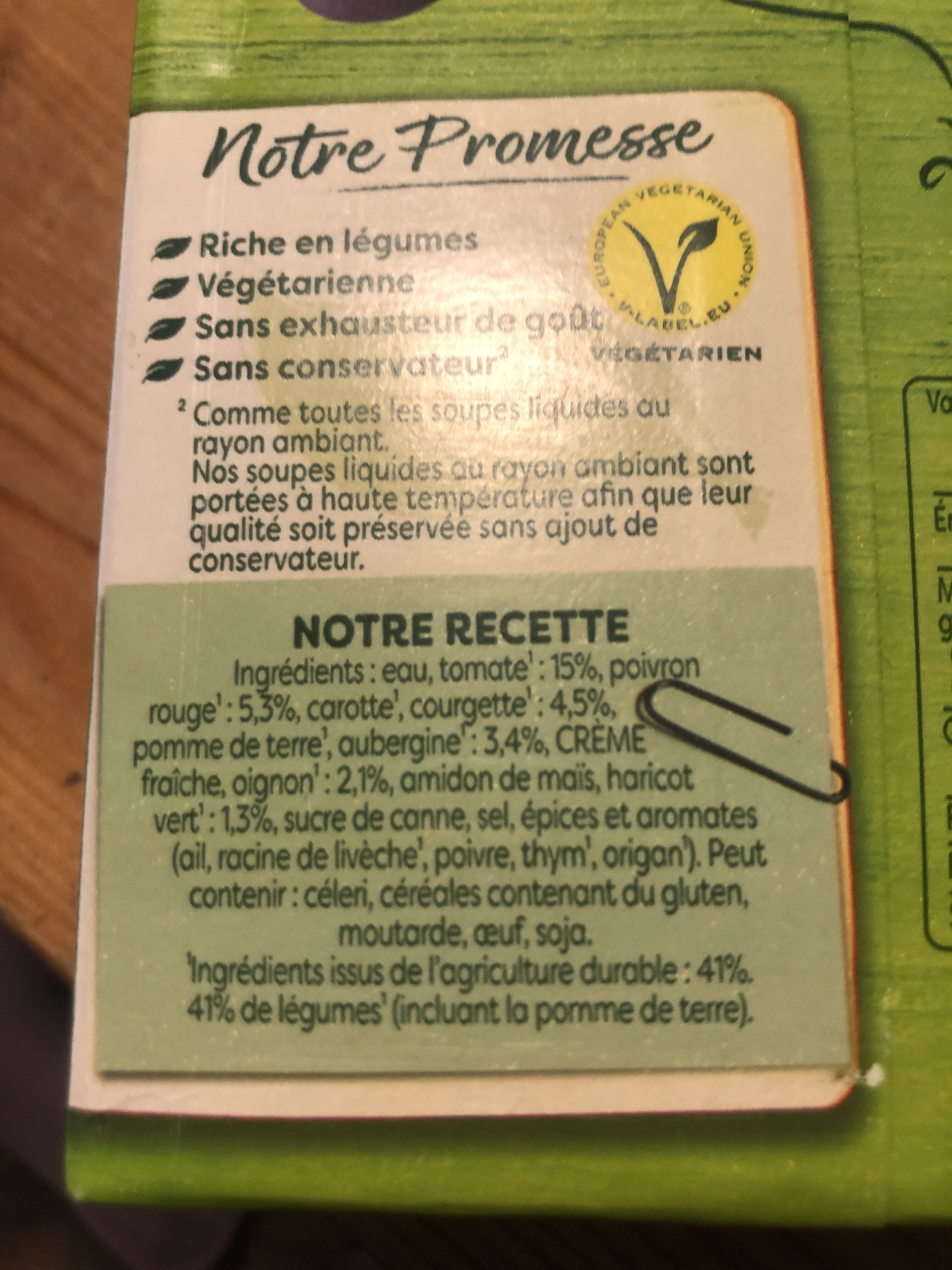Additives