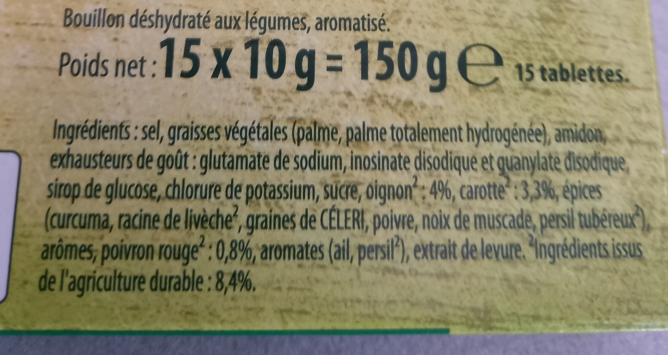 Additives