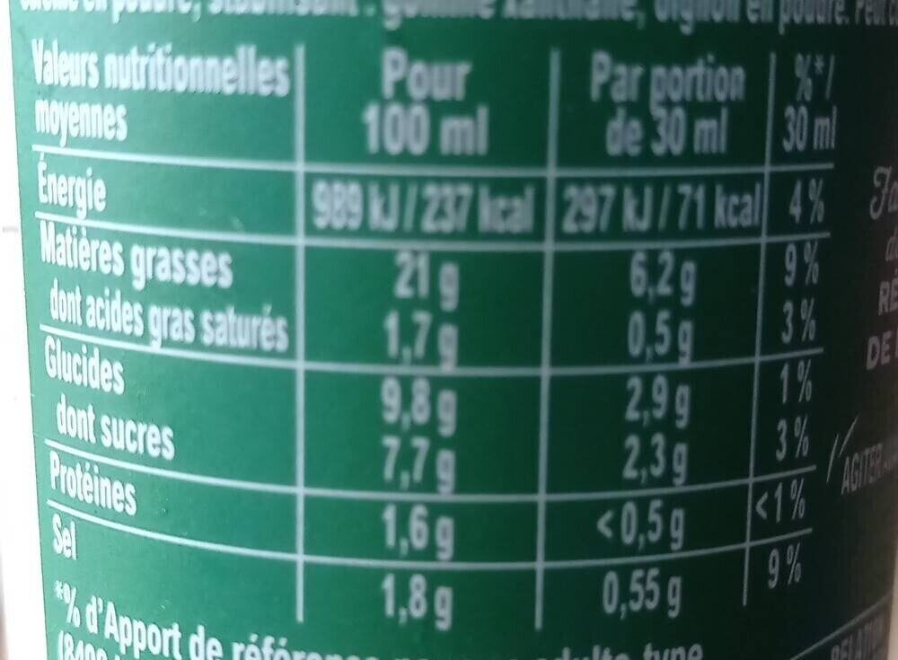 Allergens