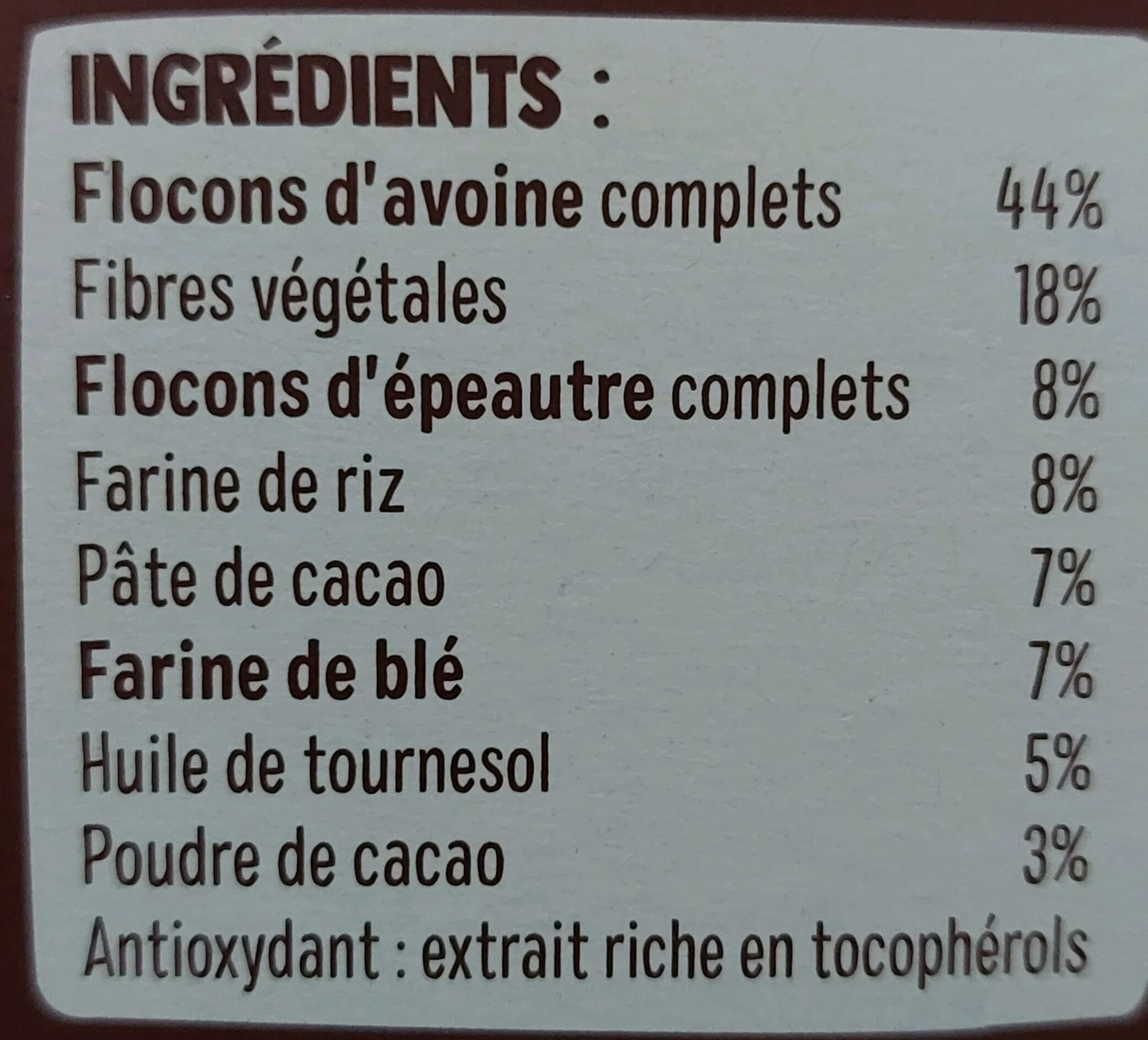 Additives