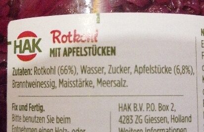 Additives