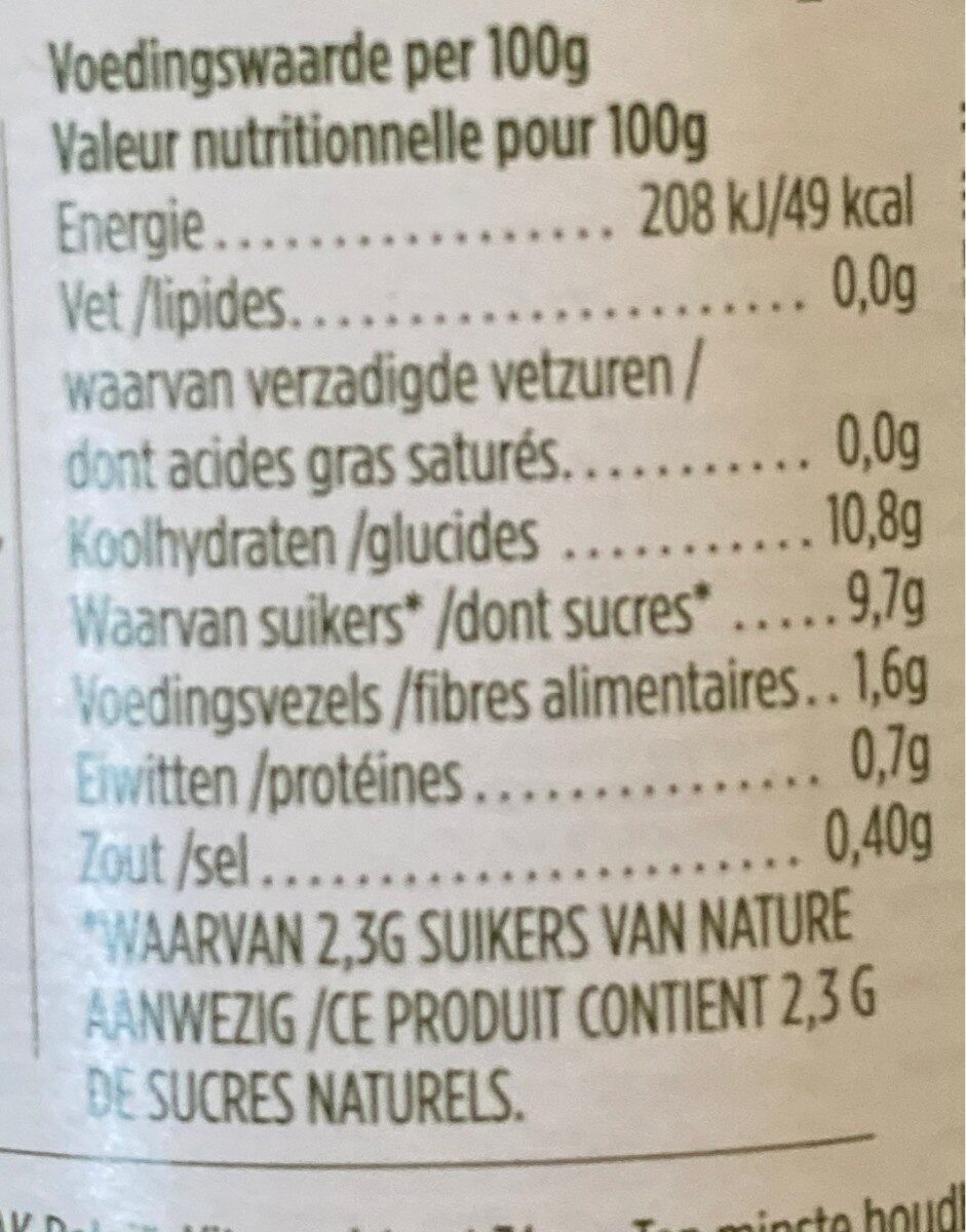 Allergens