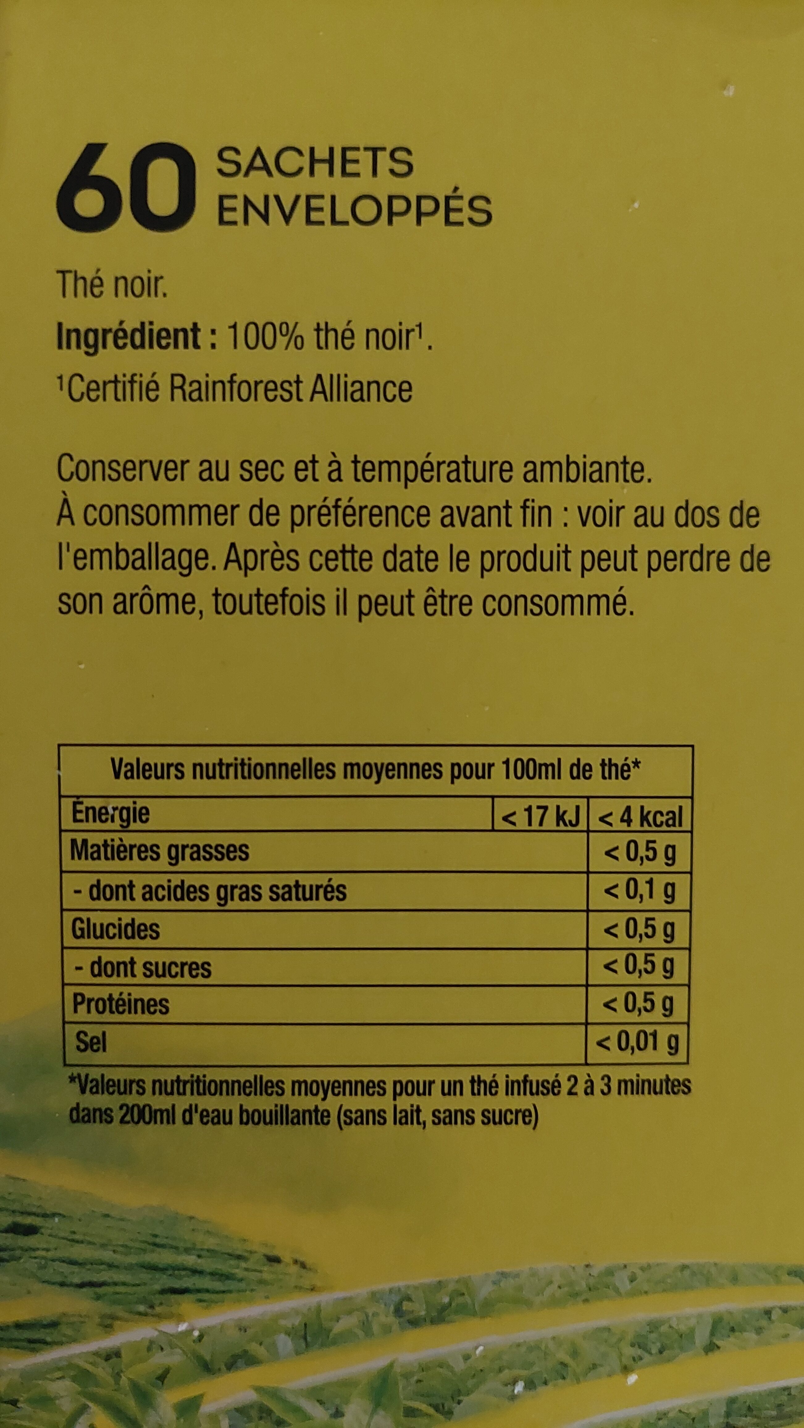 Additives