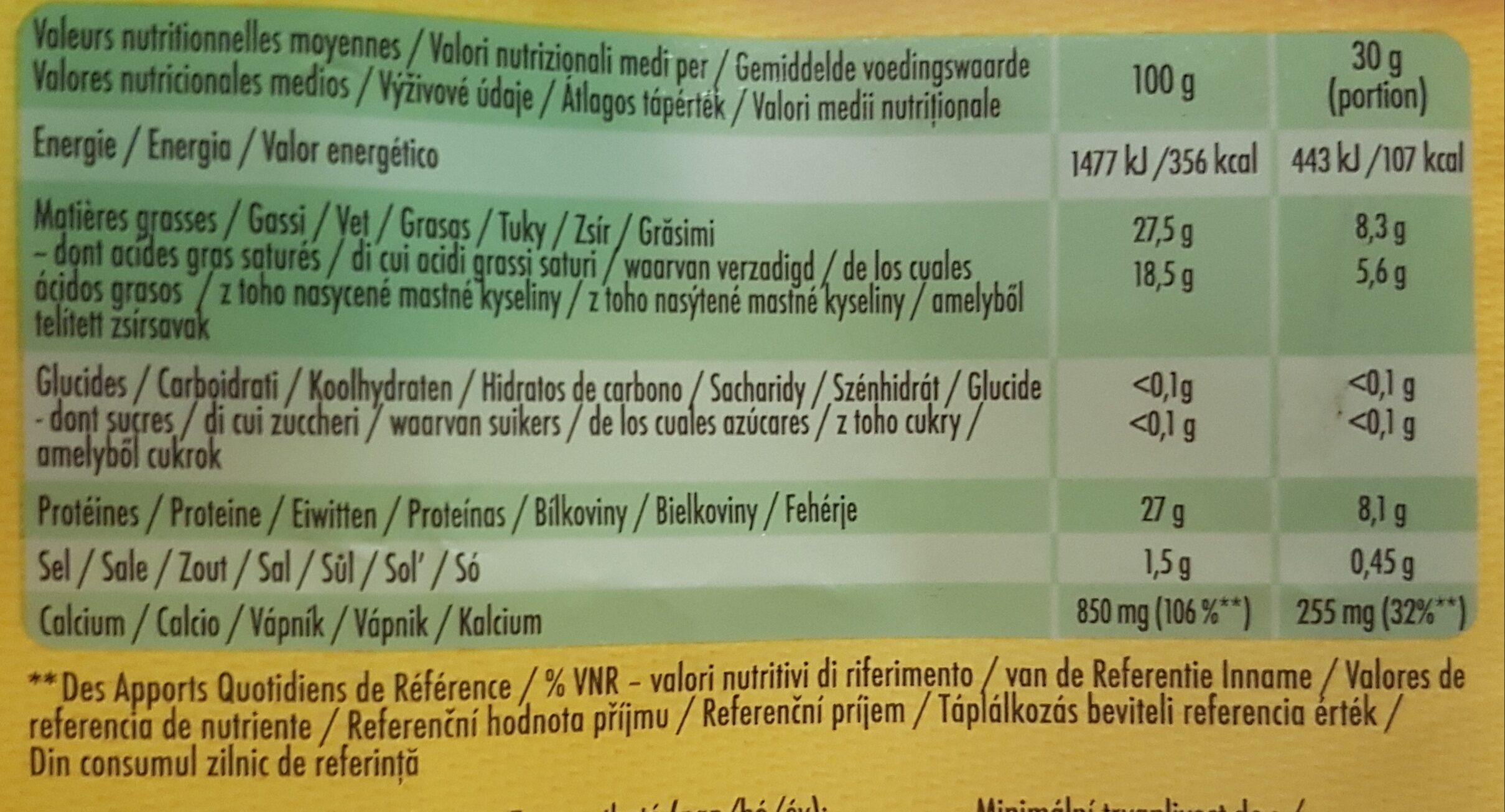 Allergens
