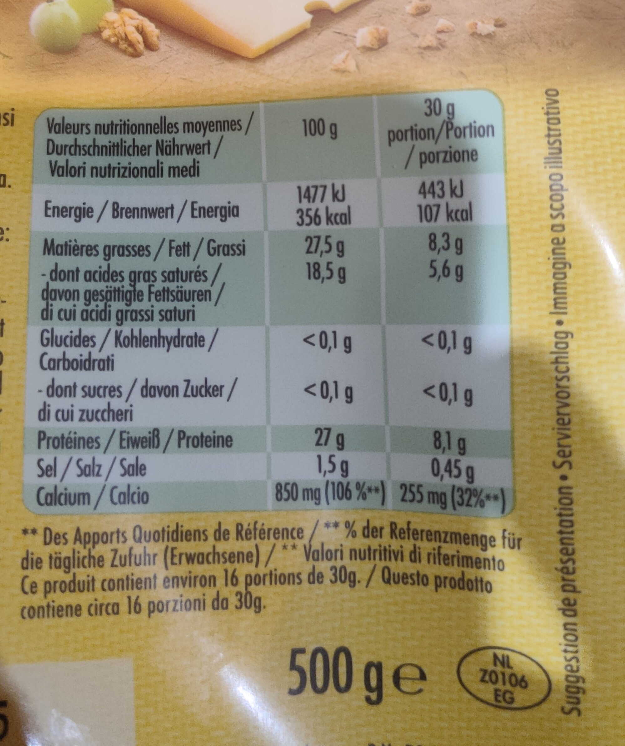 Allergens