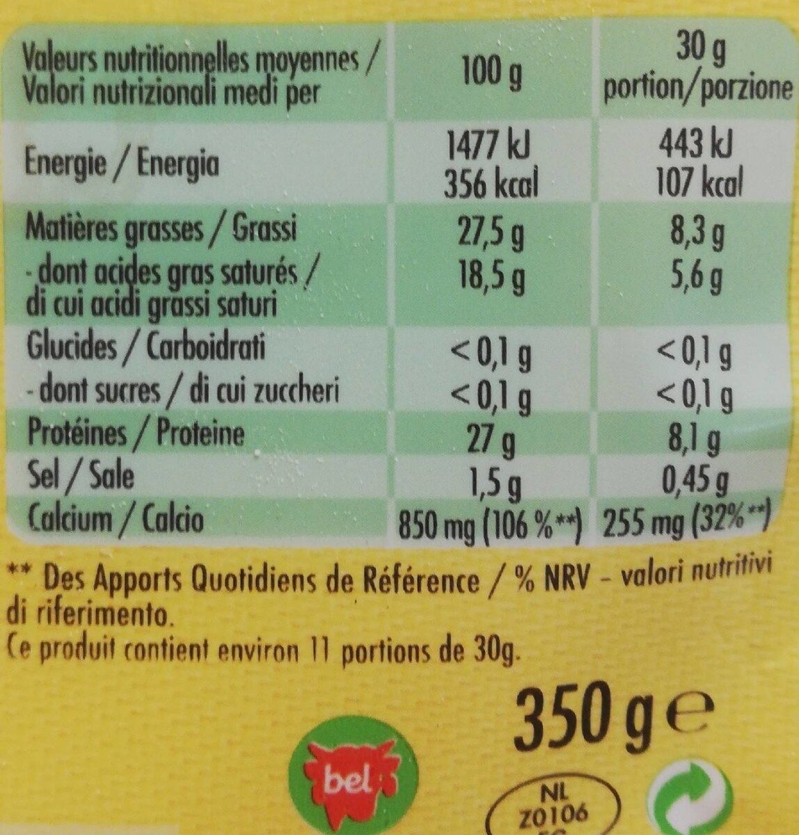 Allergens