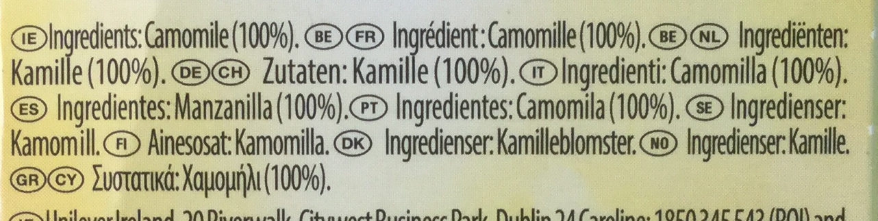 Additives