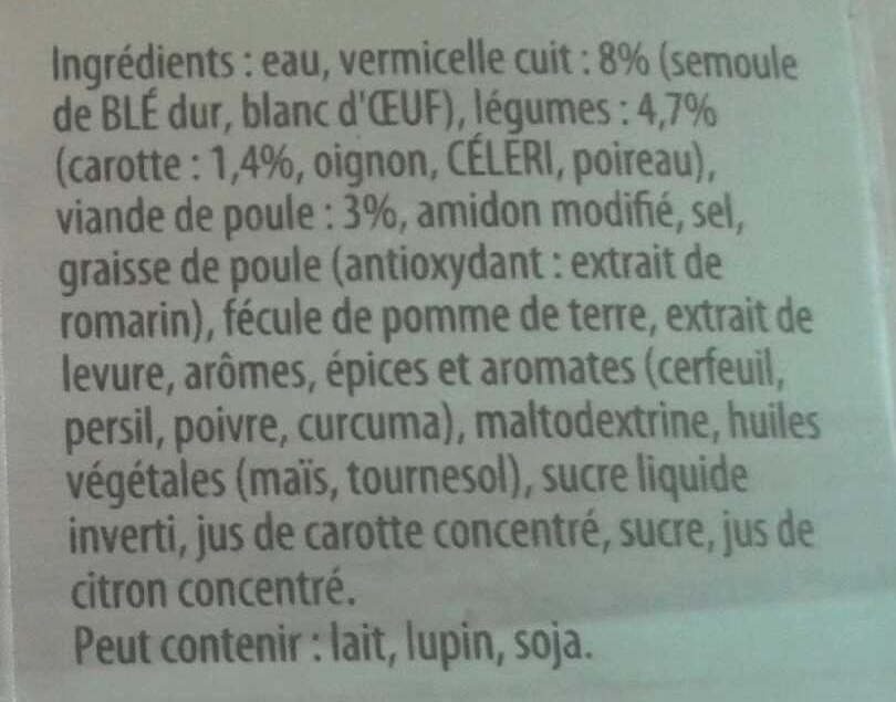 Additives