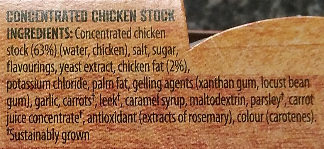 Additives