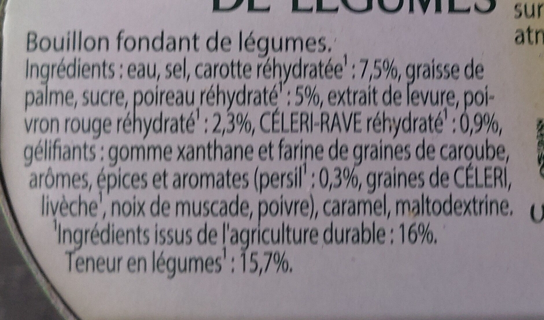 Additives
