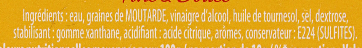 Additives