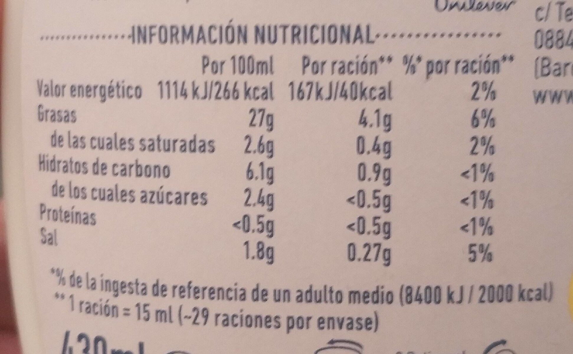 Allergens