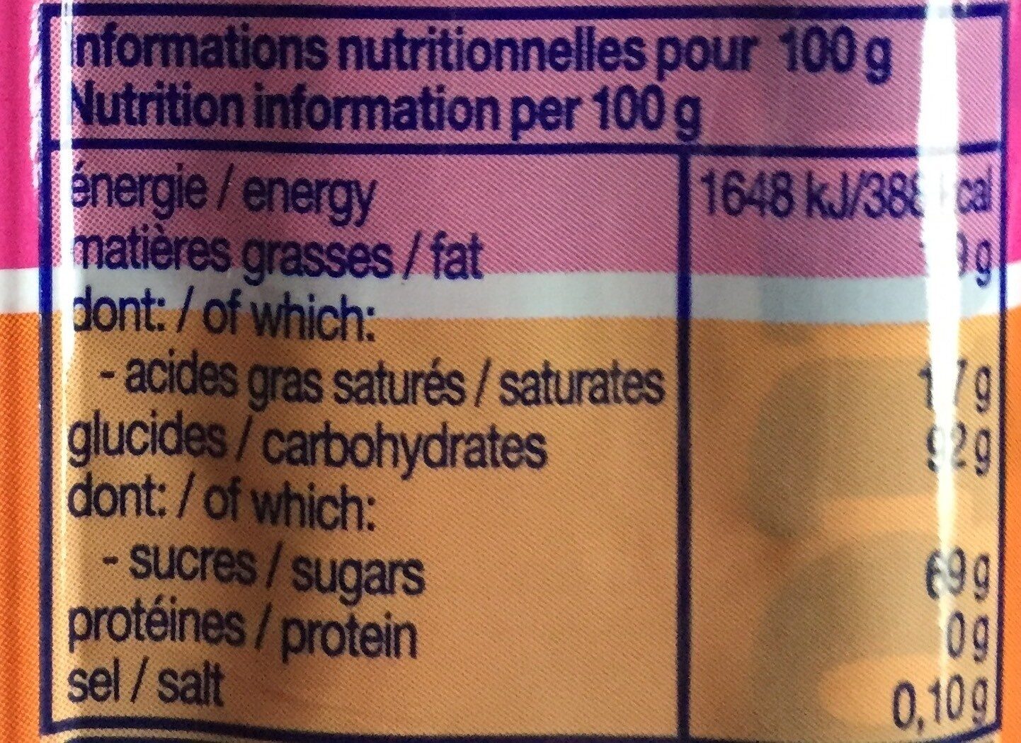 Allergens