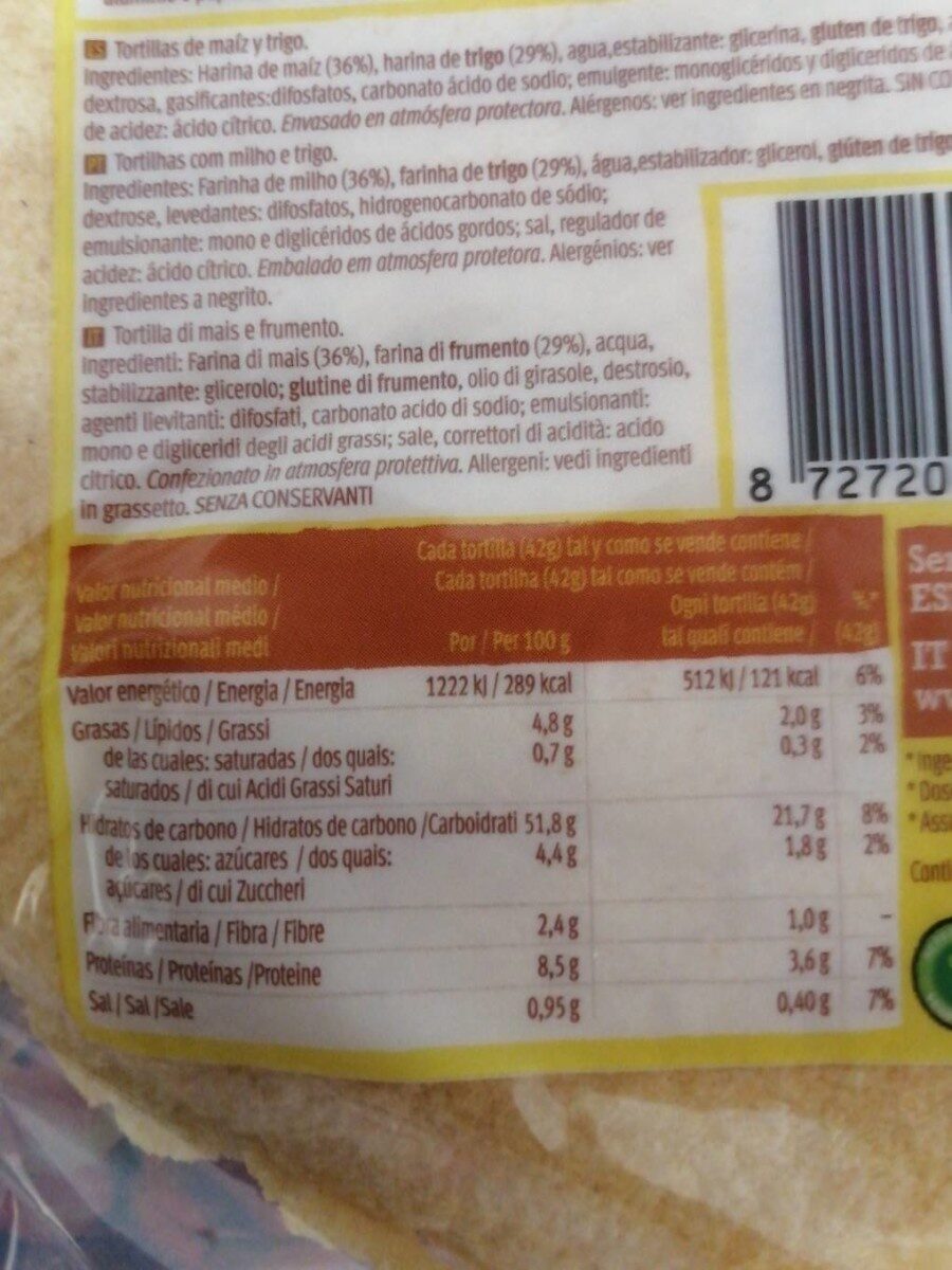 Ingredients