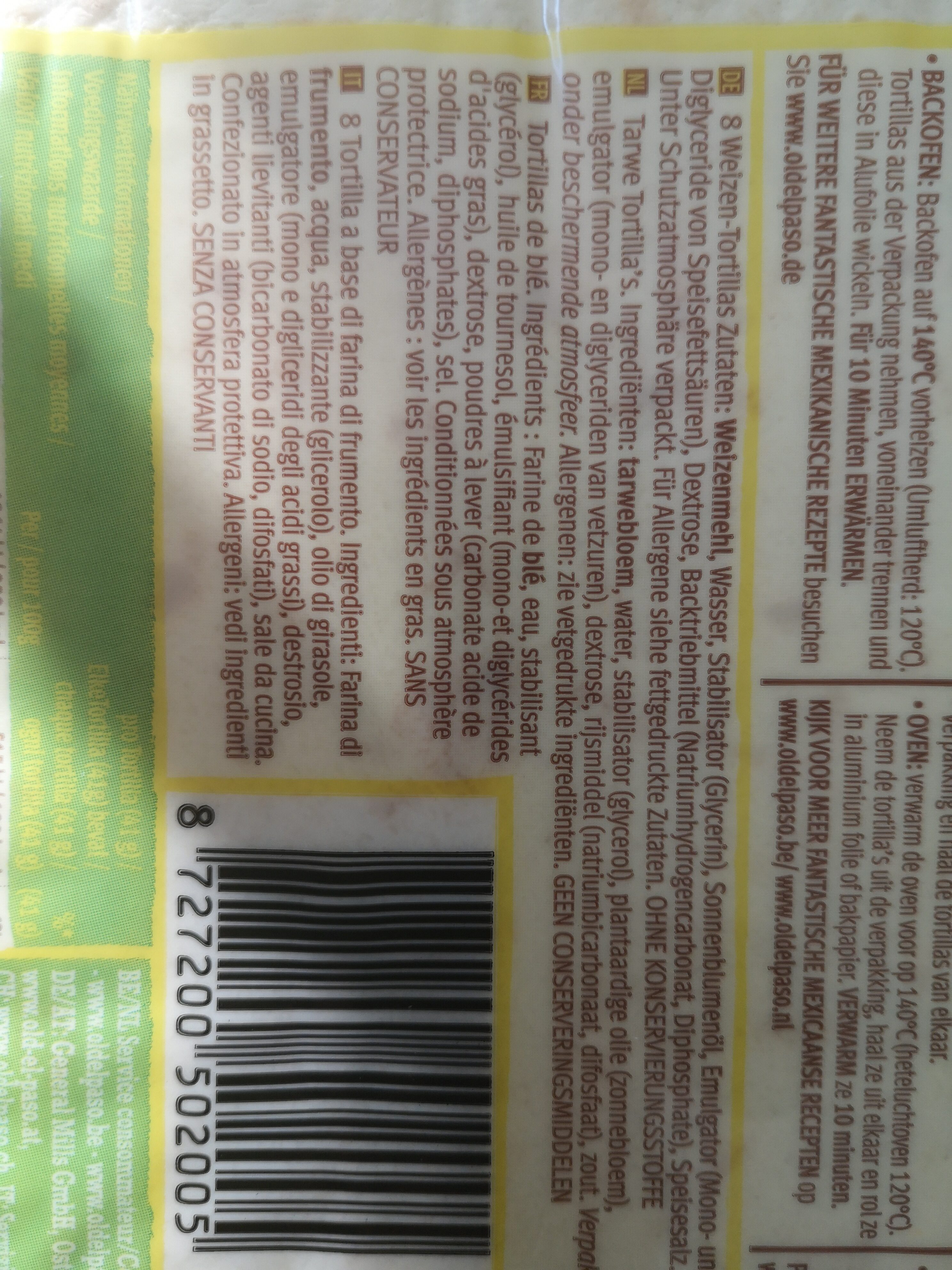Additives