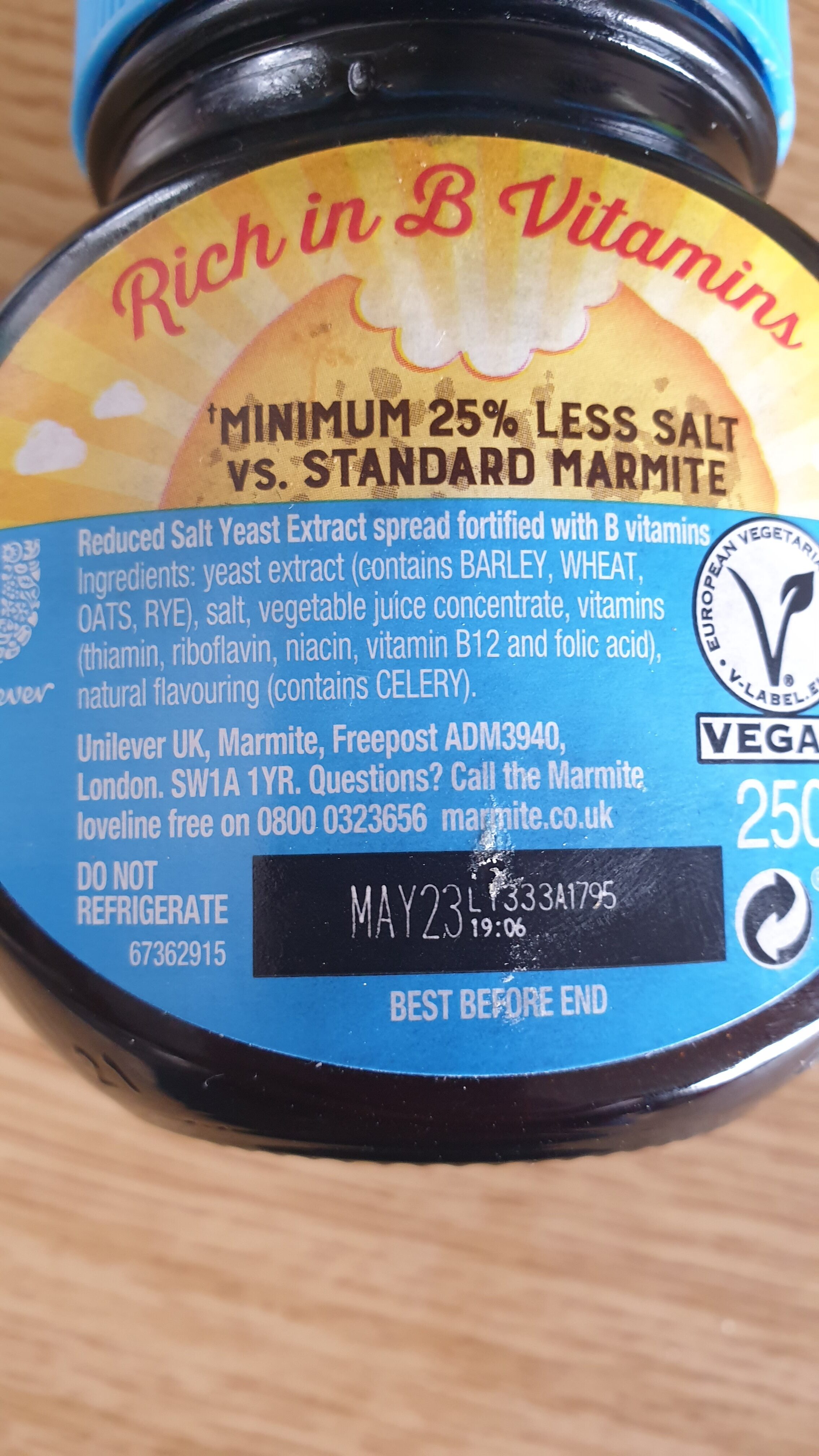 Additives