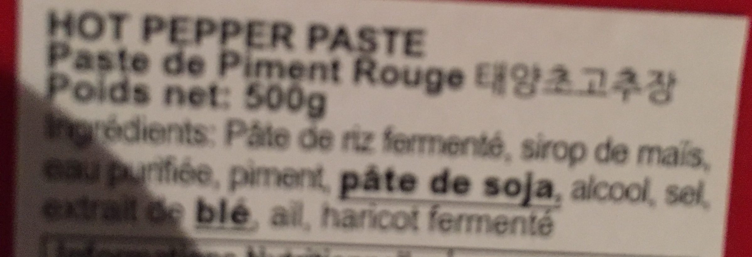 Additives