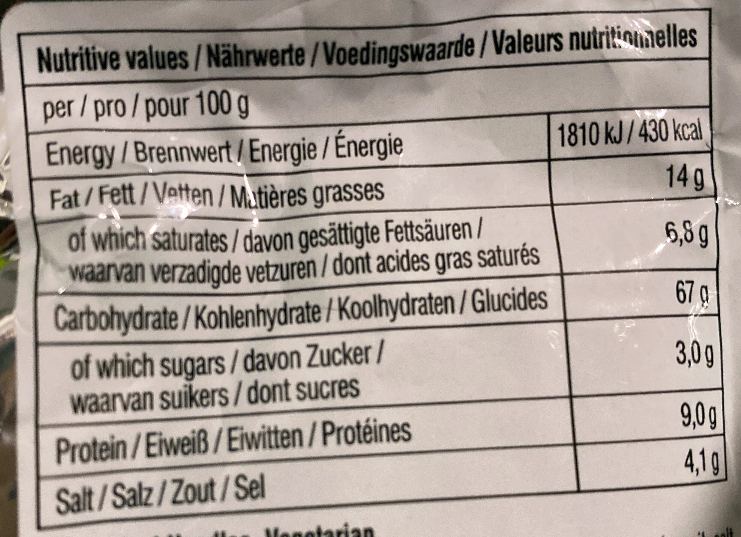 Allergens
