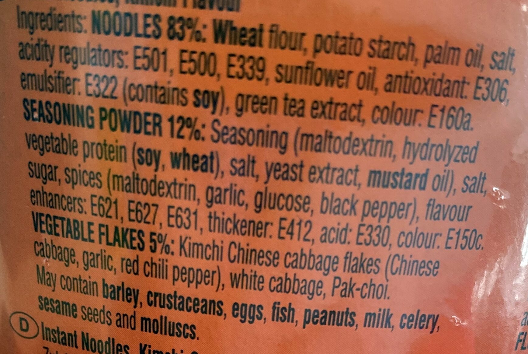 Additives