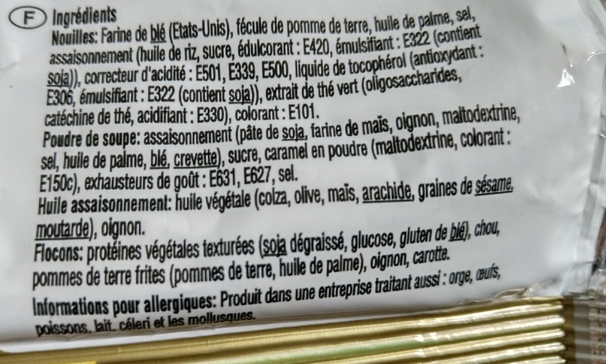 Additives