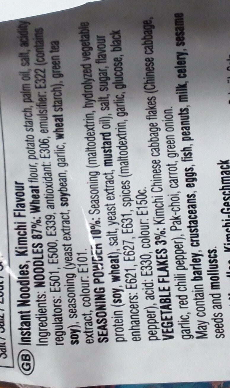 Additives