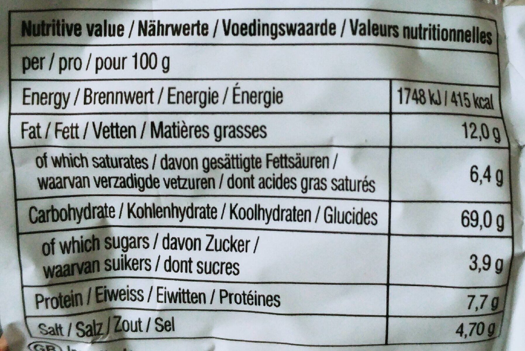 Allergens