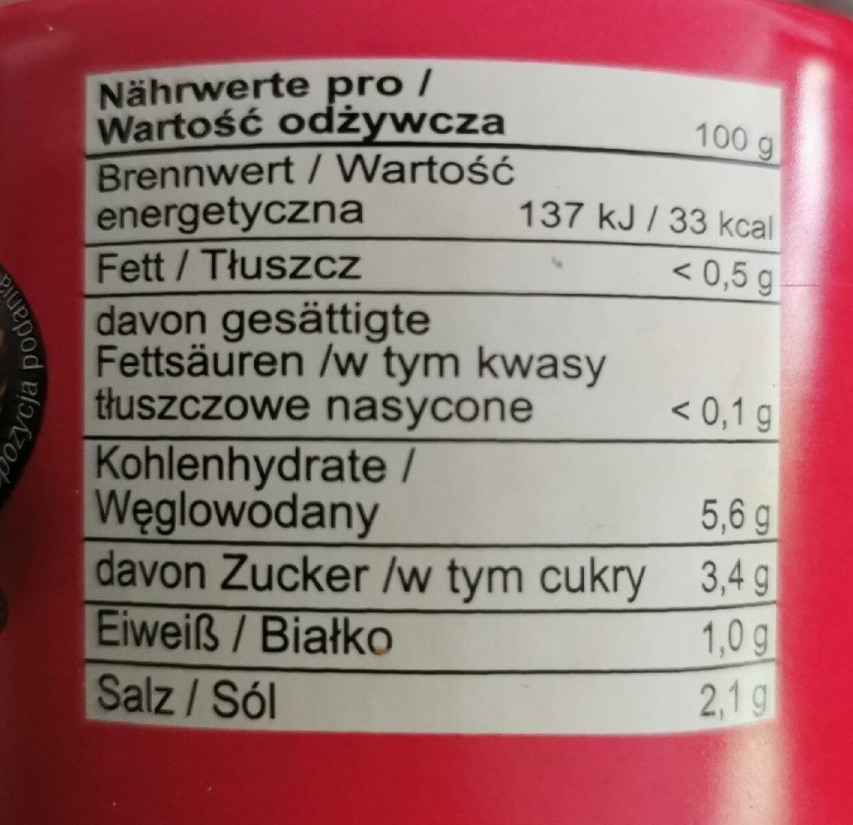 Allergens