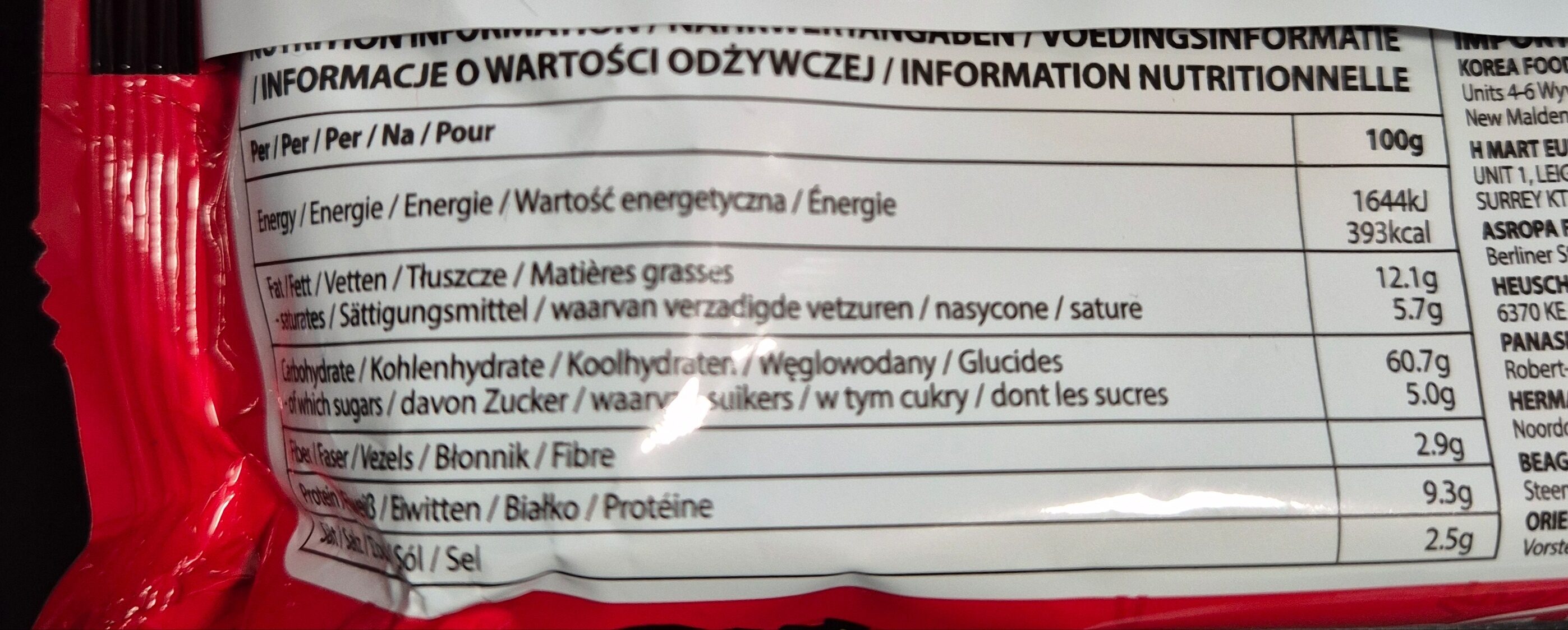 Allergens