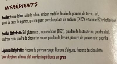 Additives
