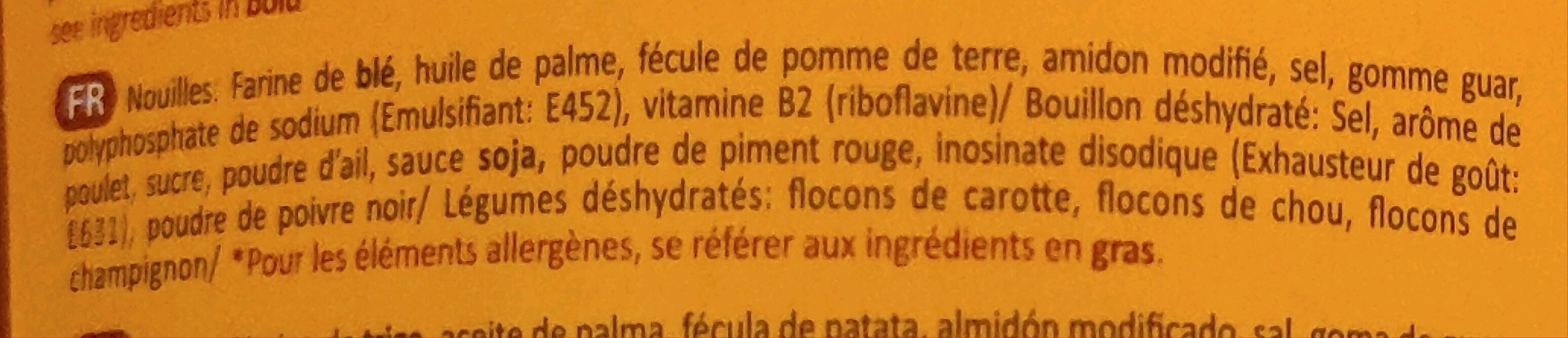 Additives