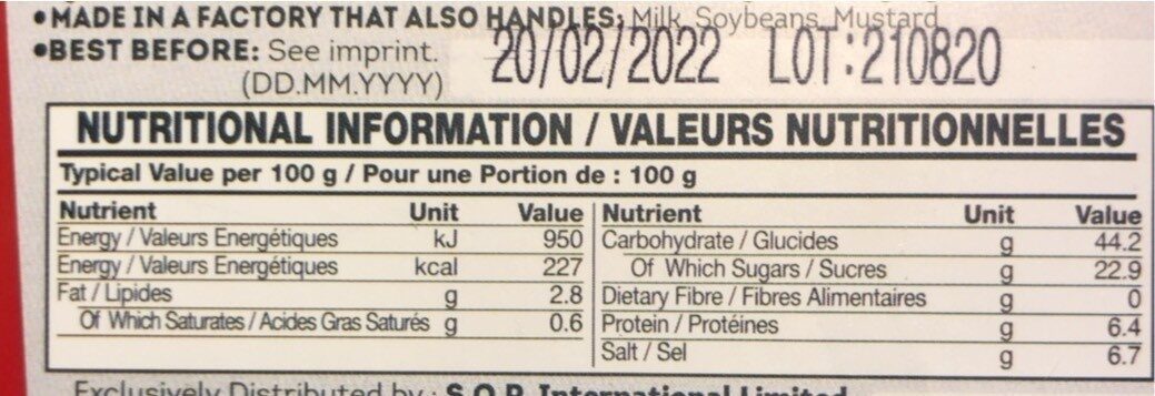 Allergens
