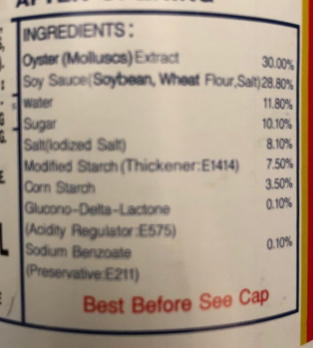 Additives