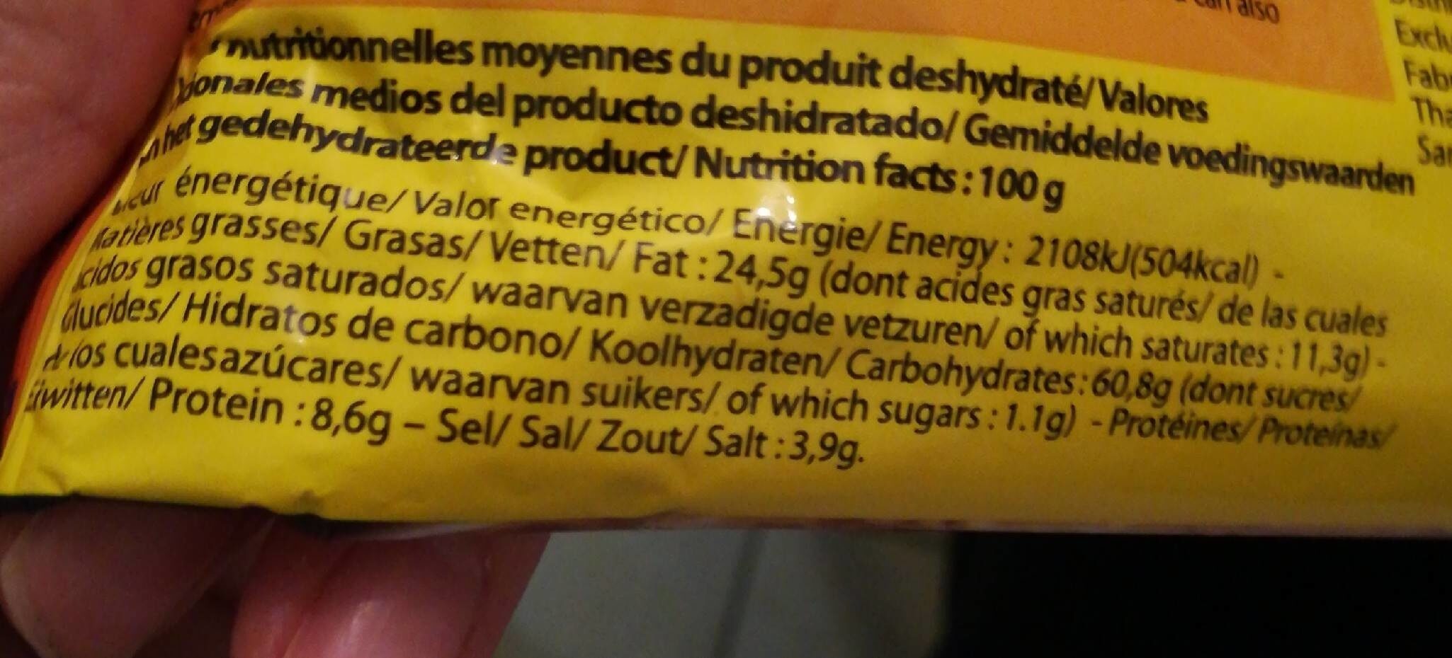Allergens