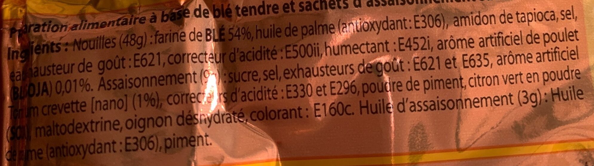 Additives