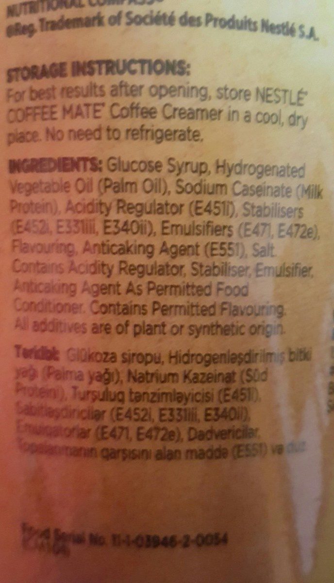 Additives