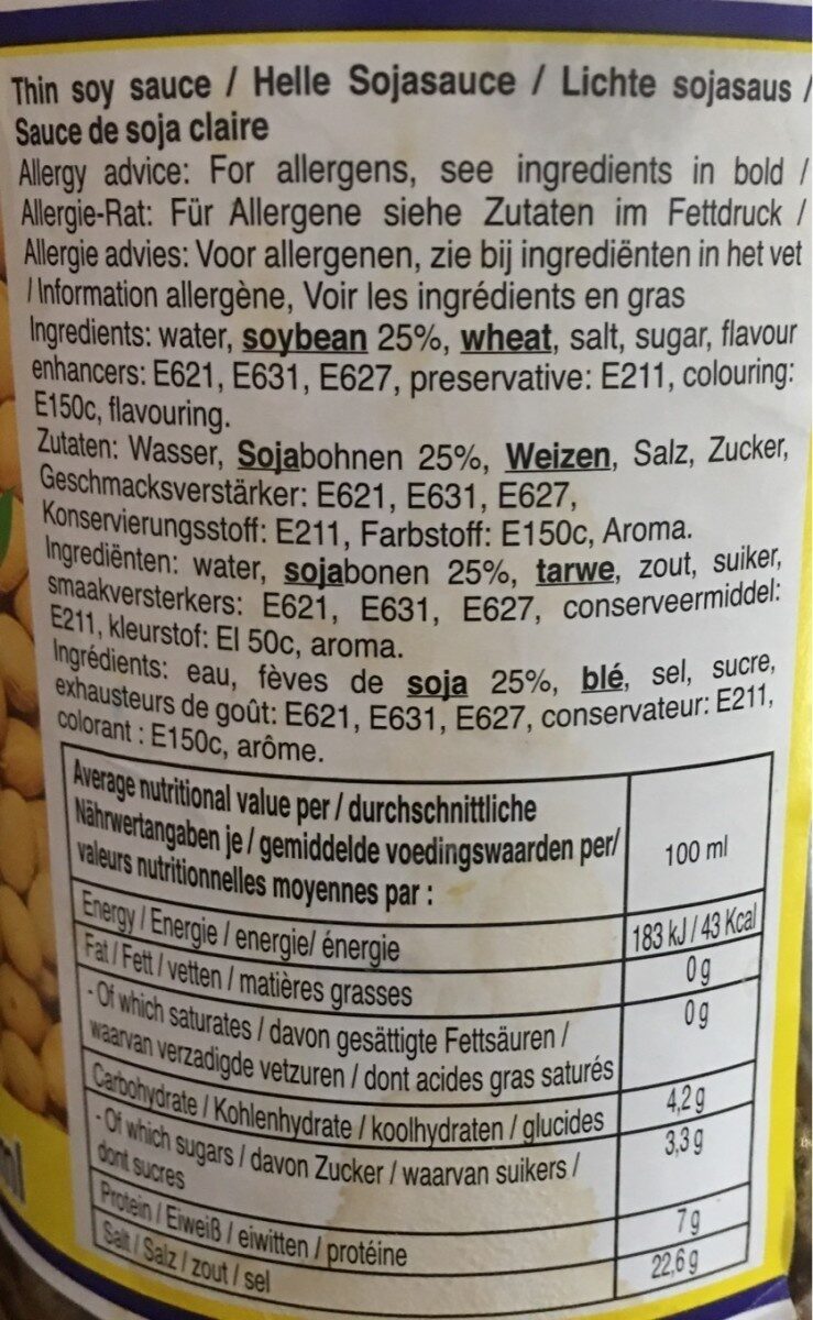 Allergens