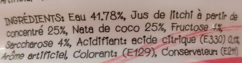 Additives