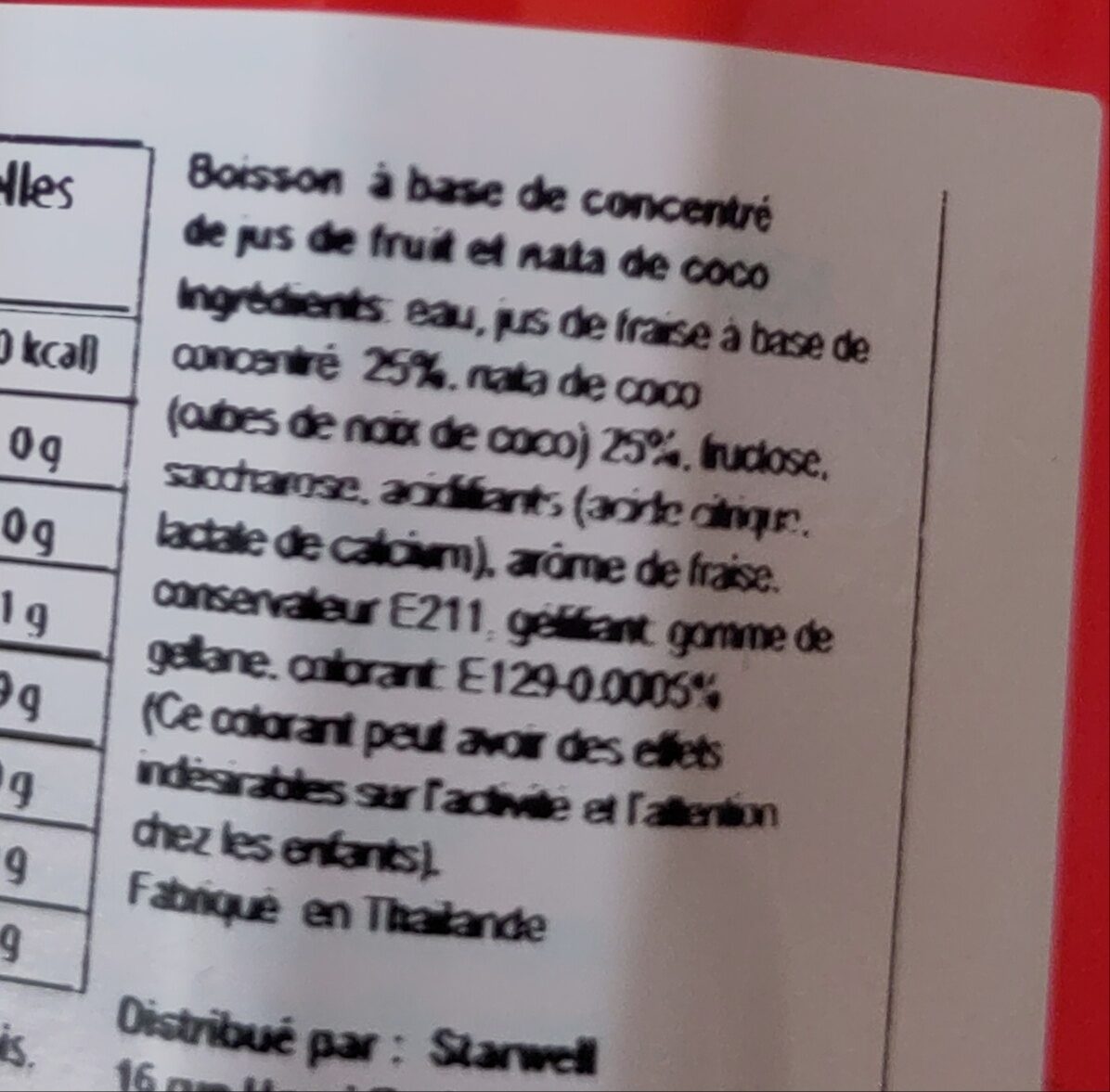 Additives