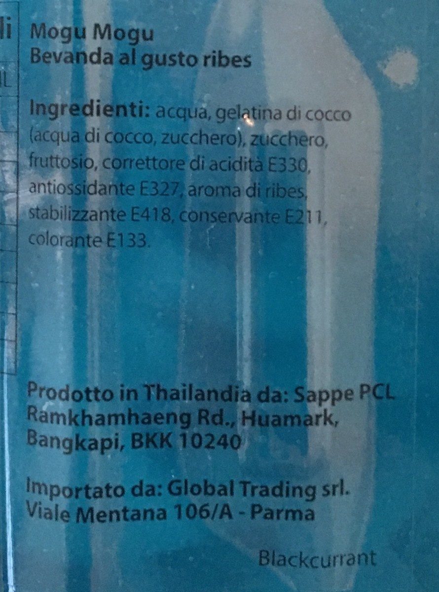 Additives