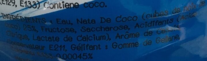 Additives