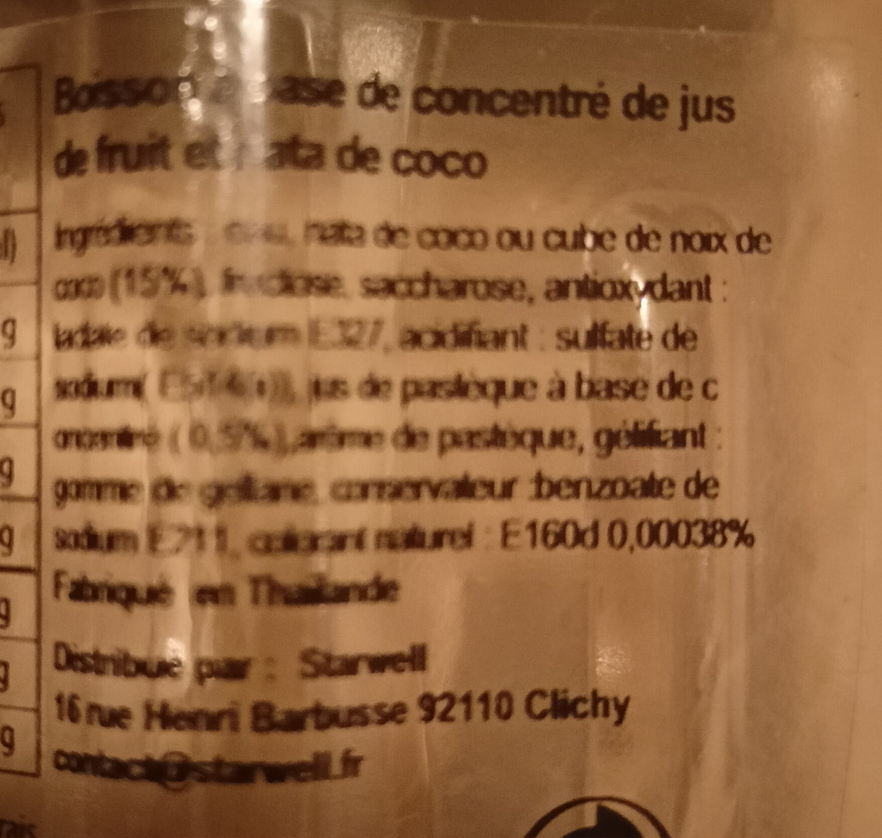 Additives