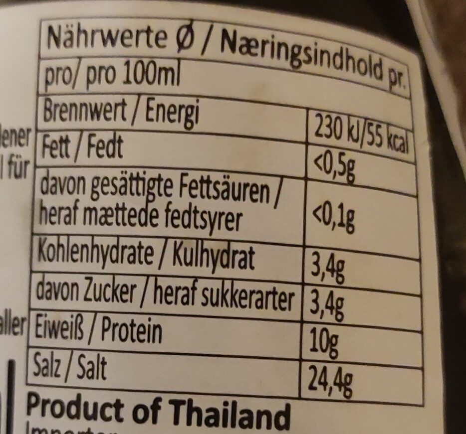 Allergens