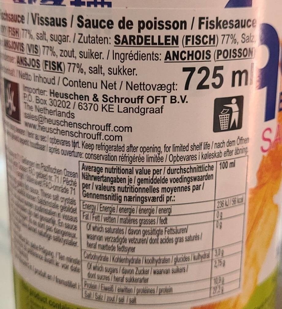 Allergens