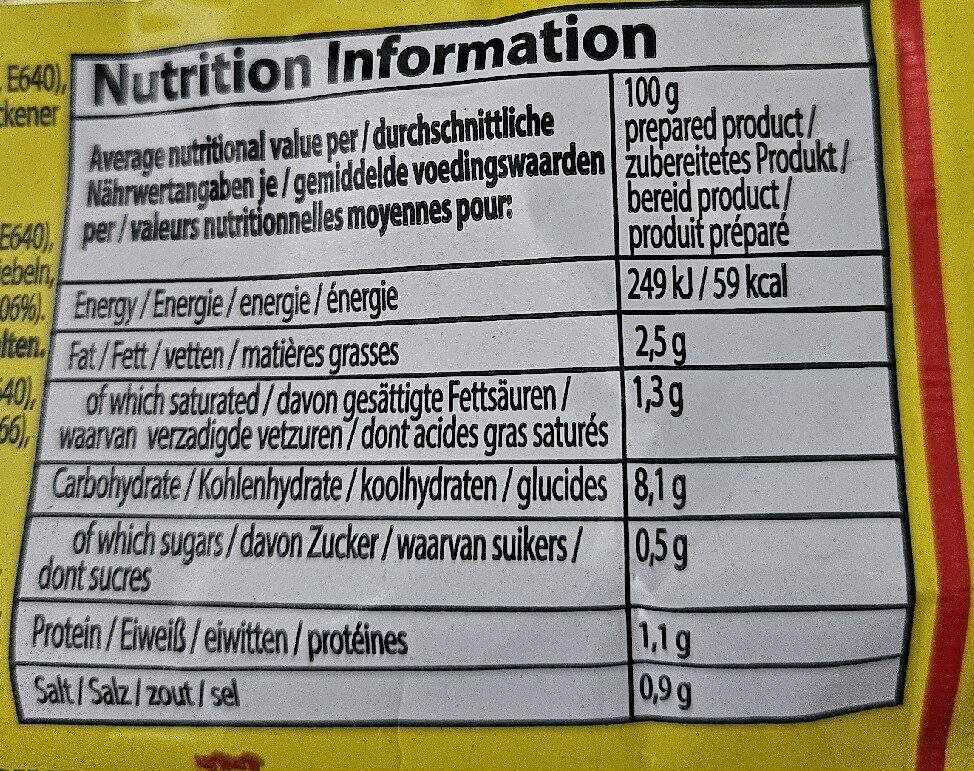 Allergens