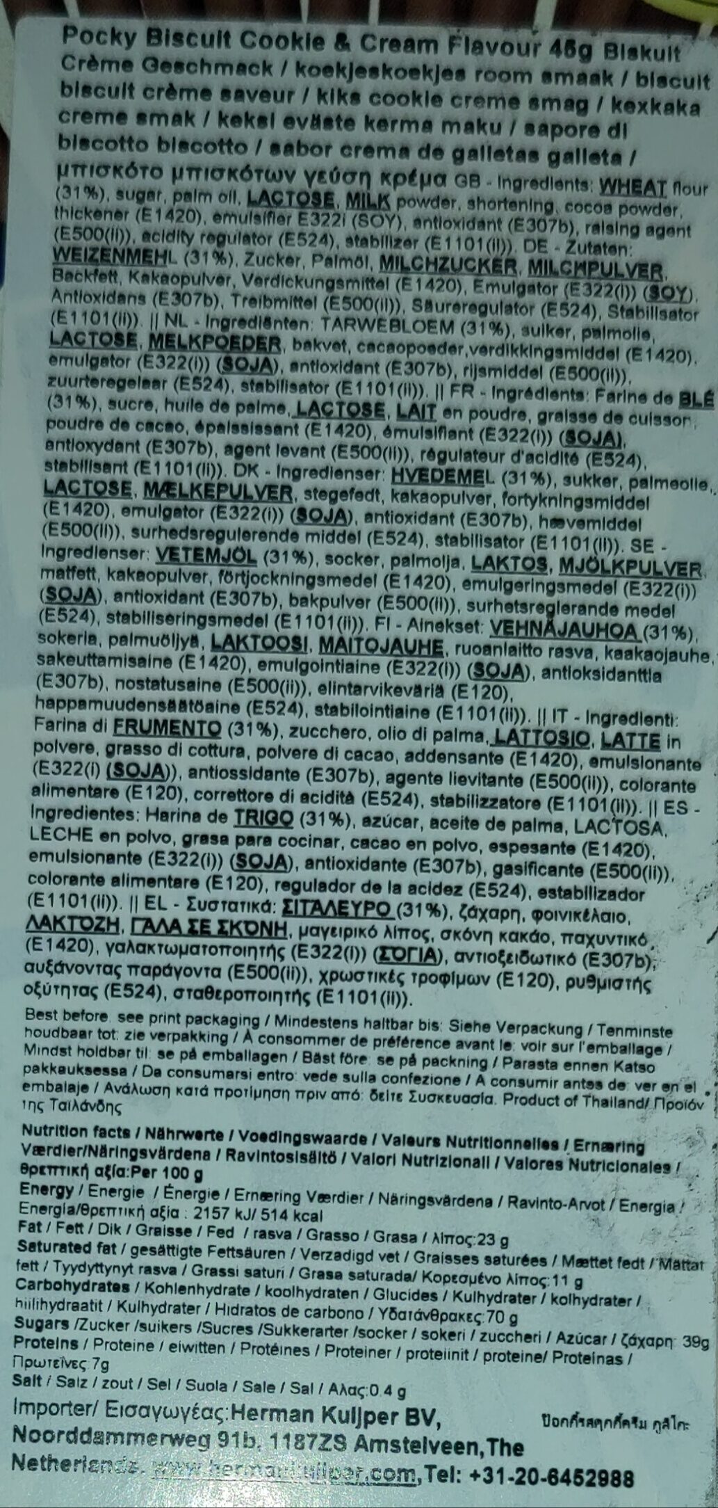 Additives