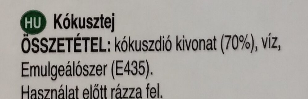 Additives