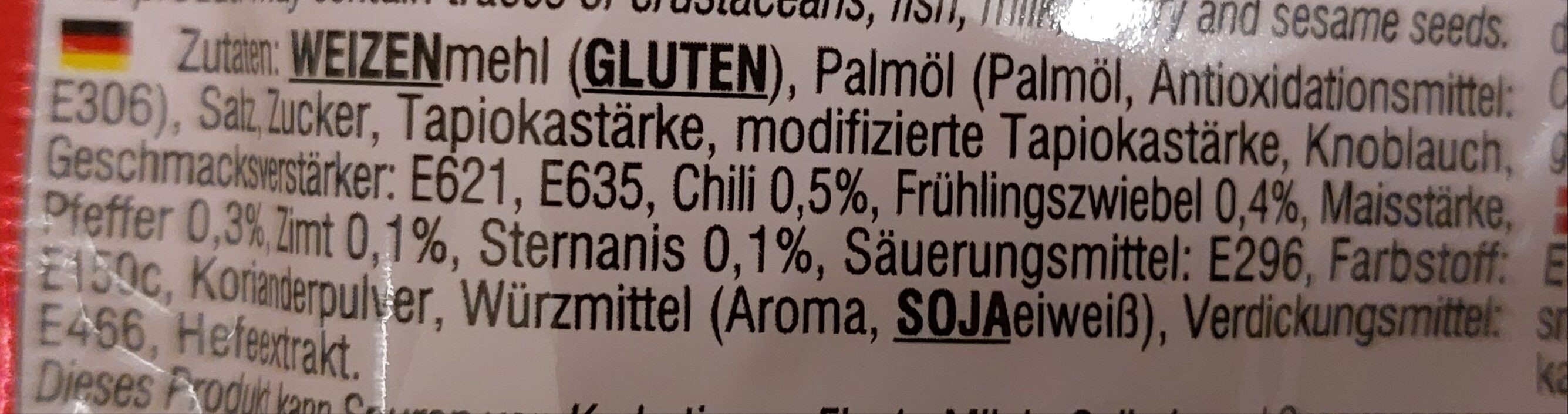 Additives