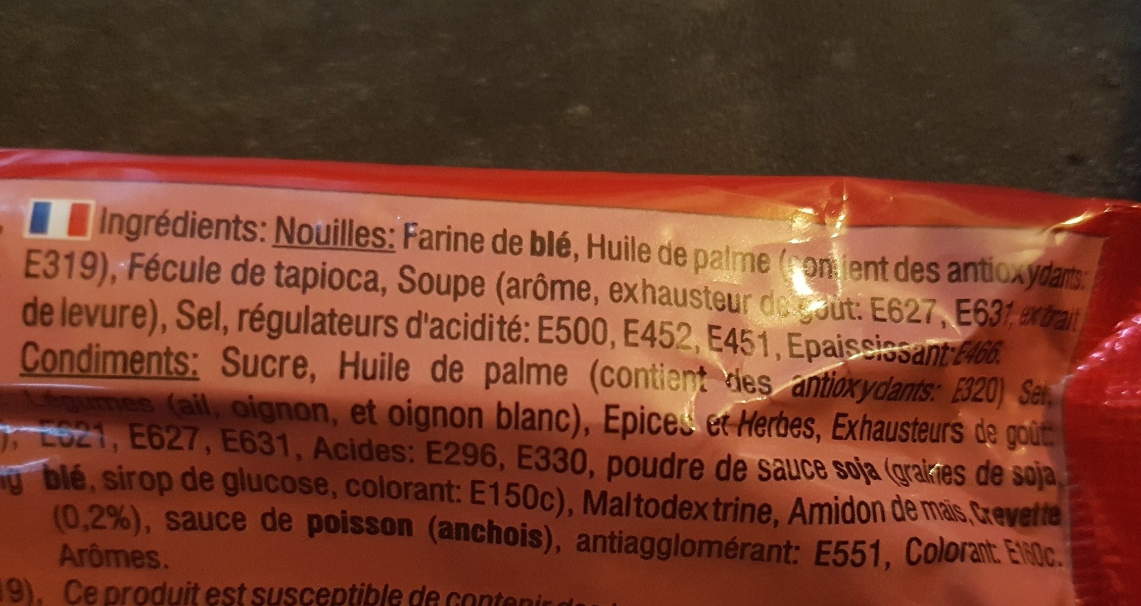 Additives