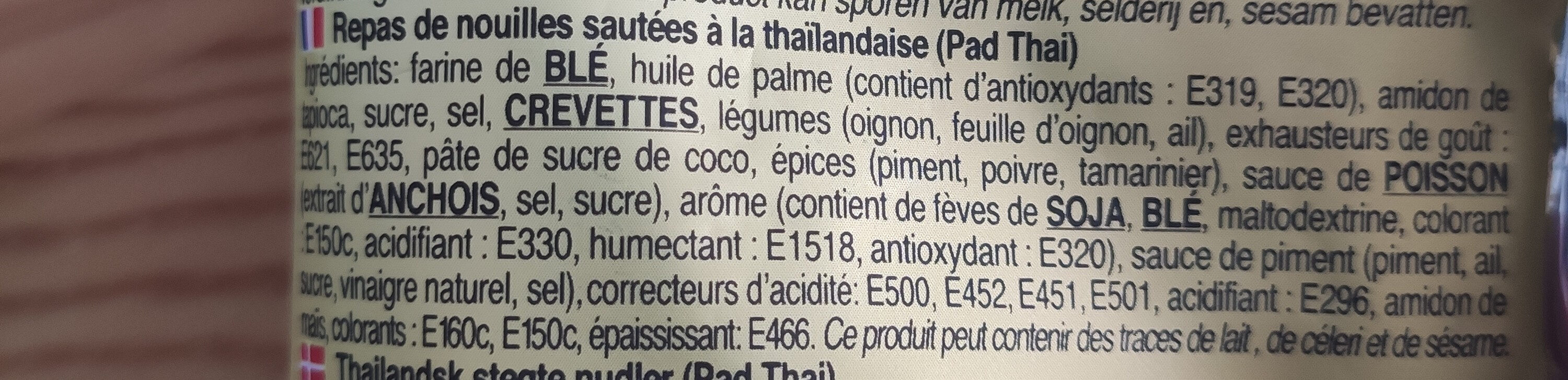 Additives
