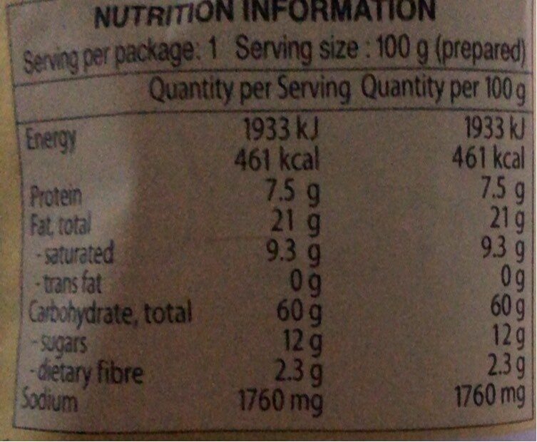 Allergens